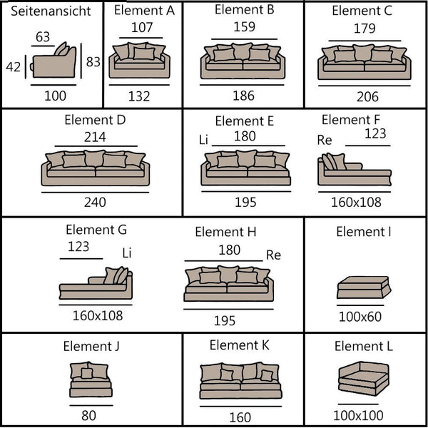 Leinen - Sofa BIARRITZ NEW LIN stonewashed